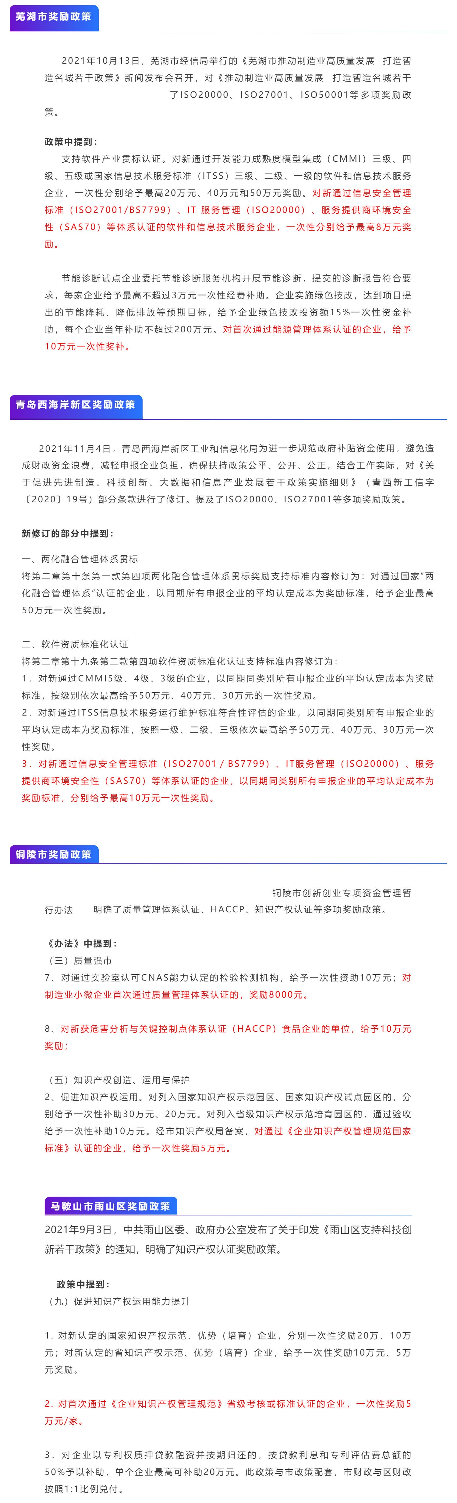 【政策文件】看过来！近期信息、能源、食品、知识产权等体系认证奖励政策_壹伴长图1.jpg