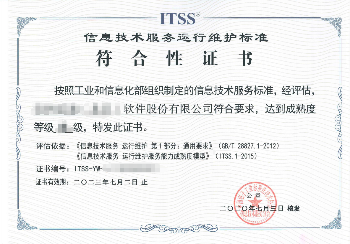<font style="color:#f00">ITSS</font>